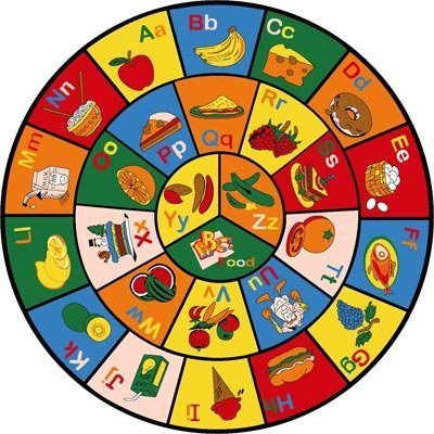 PRO RUGS Kids Educational/Playtime ABC Food and Fruits Rug Non-Slip Gel Back (8 Feet X 8 Feet Round)